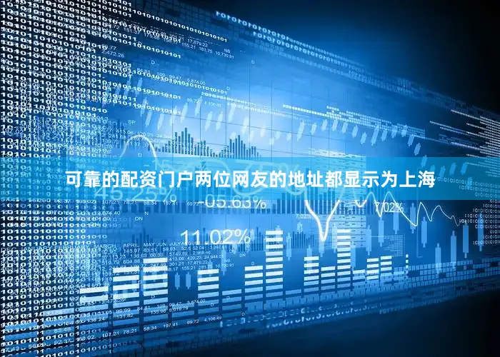 可靠的配资门户两位网友的地址都显示为上海